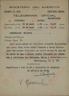Ministerio del Ejército. Gibraltar después de la guerra civil. Informe sobre el inminente ataque ítalo-alemán a Gibraltar, Malta y Baleares. 20 de mayo de 1940