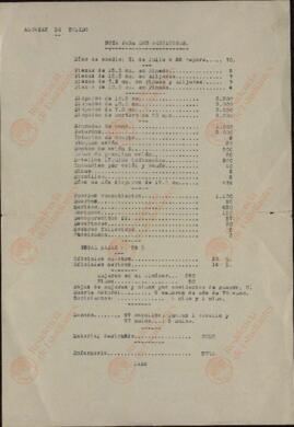 Alcázar de Toledo: Comunicado de prensa. 21 julio al 18 septiembre 1936