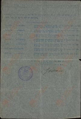 Contraseñas. 30 enero 1939 (Guerra Civil).