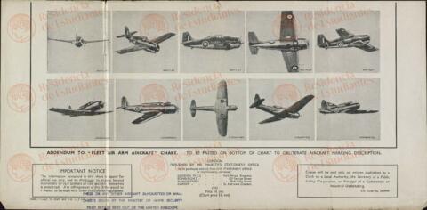 Open original 数字对象