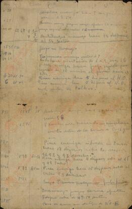 División azul. Registro de incidencias en el frente