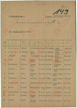 "Lista de concesiones Nr. 4. Suministro de las SS - Regimiento 5. 1942 - 43"