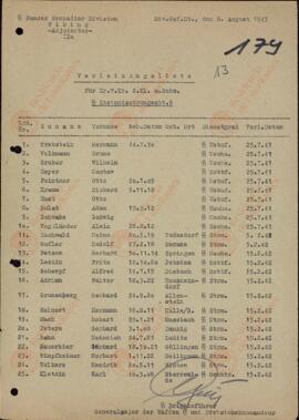 Gille, Otto. "Lista de entrega. 8 agosto 1943"