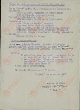 Transmisiones del Ejército. Relación del Personal de Radio Nacional A-Z. Toledo, 7 de Marzo de 1937