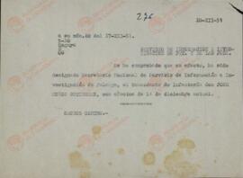 FET de las JONS, Servicio de Información e Investigación. 18 diciembre 1951